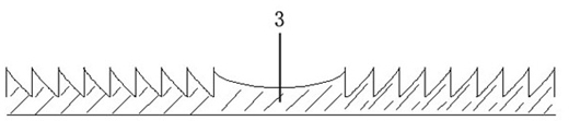 Glass silica gel Fresnel lens and manufacture method thereof