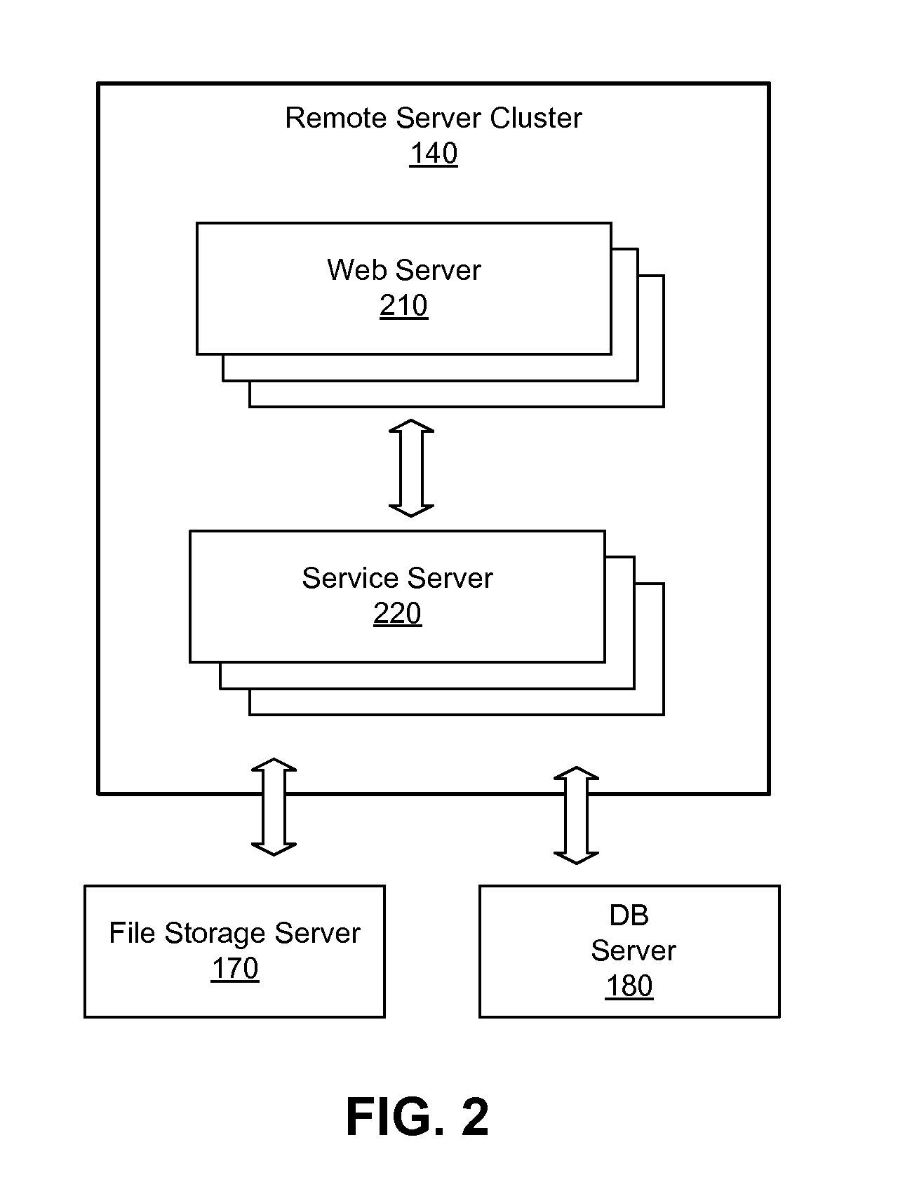 Disposable virtual desktop for transient use by multiple users