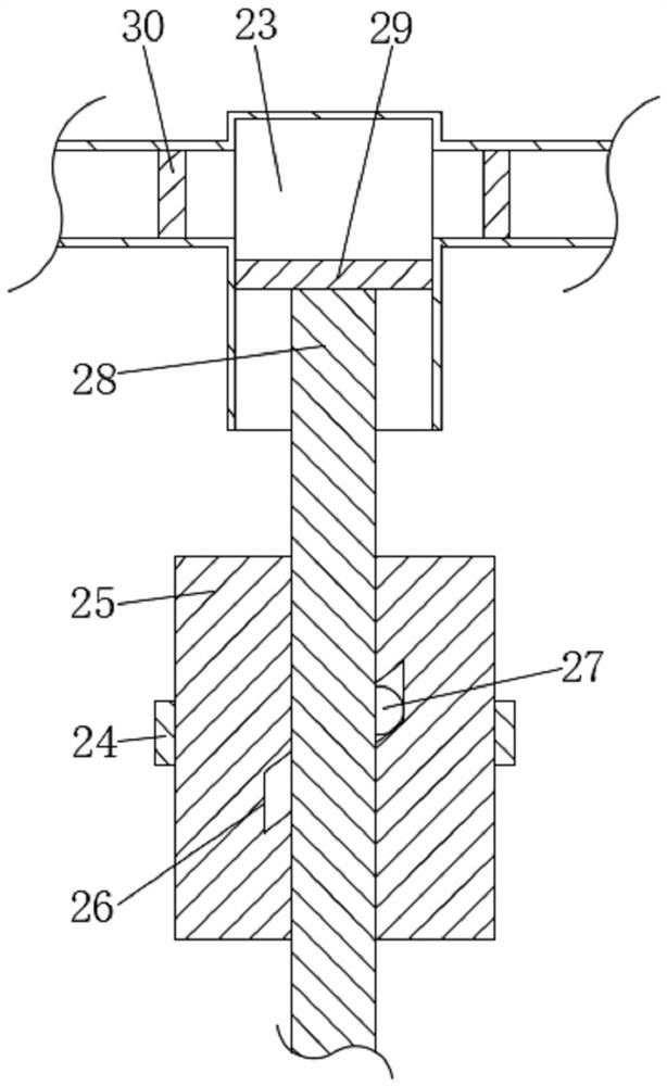 Carbon fiber precursor pre-oxidation device and using method thereof