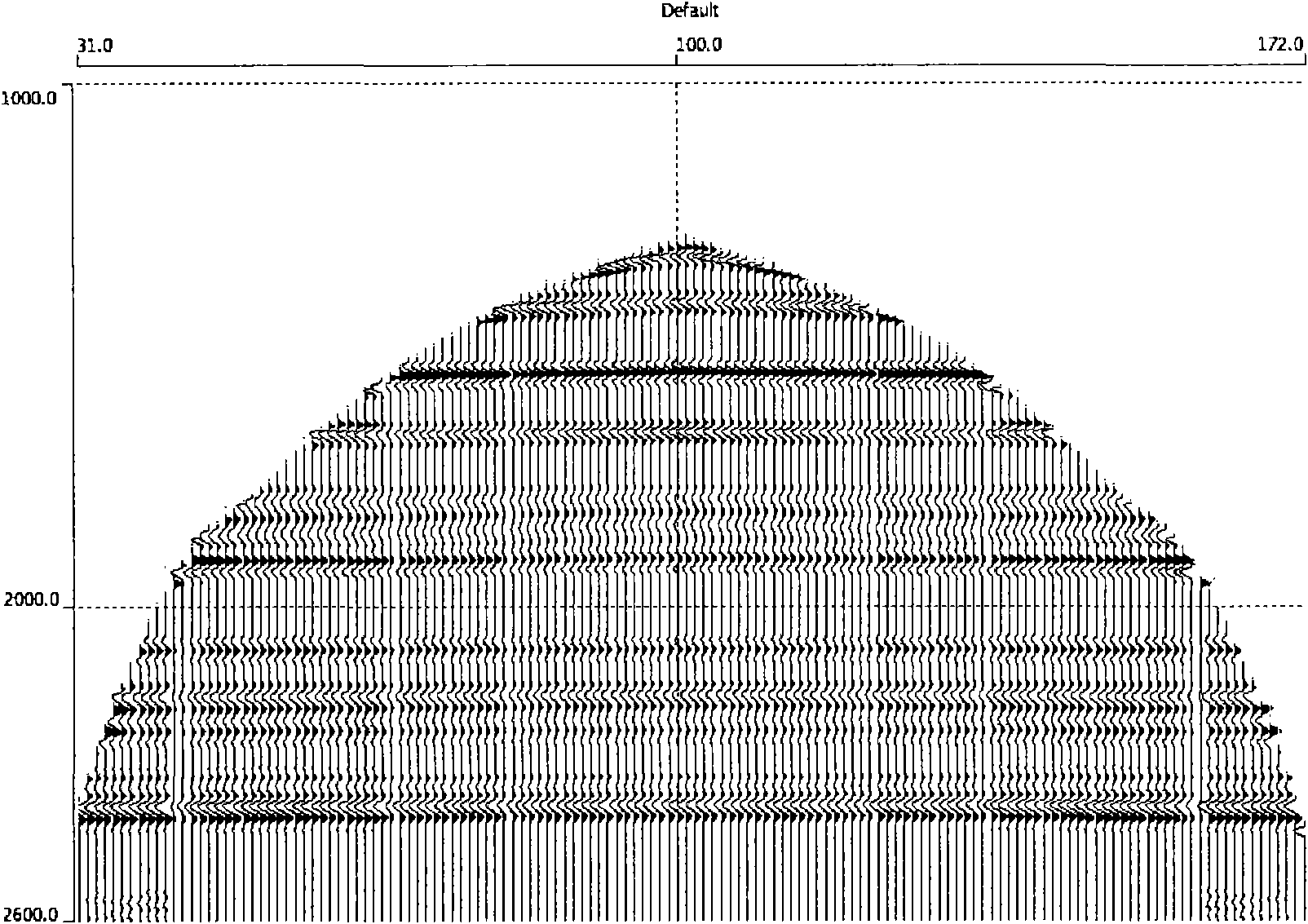 Method for imaging anisotropic medium through utilization of vertical seismic profile data