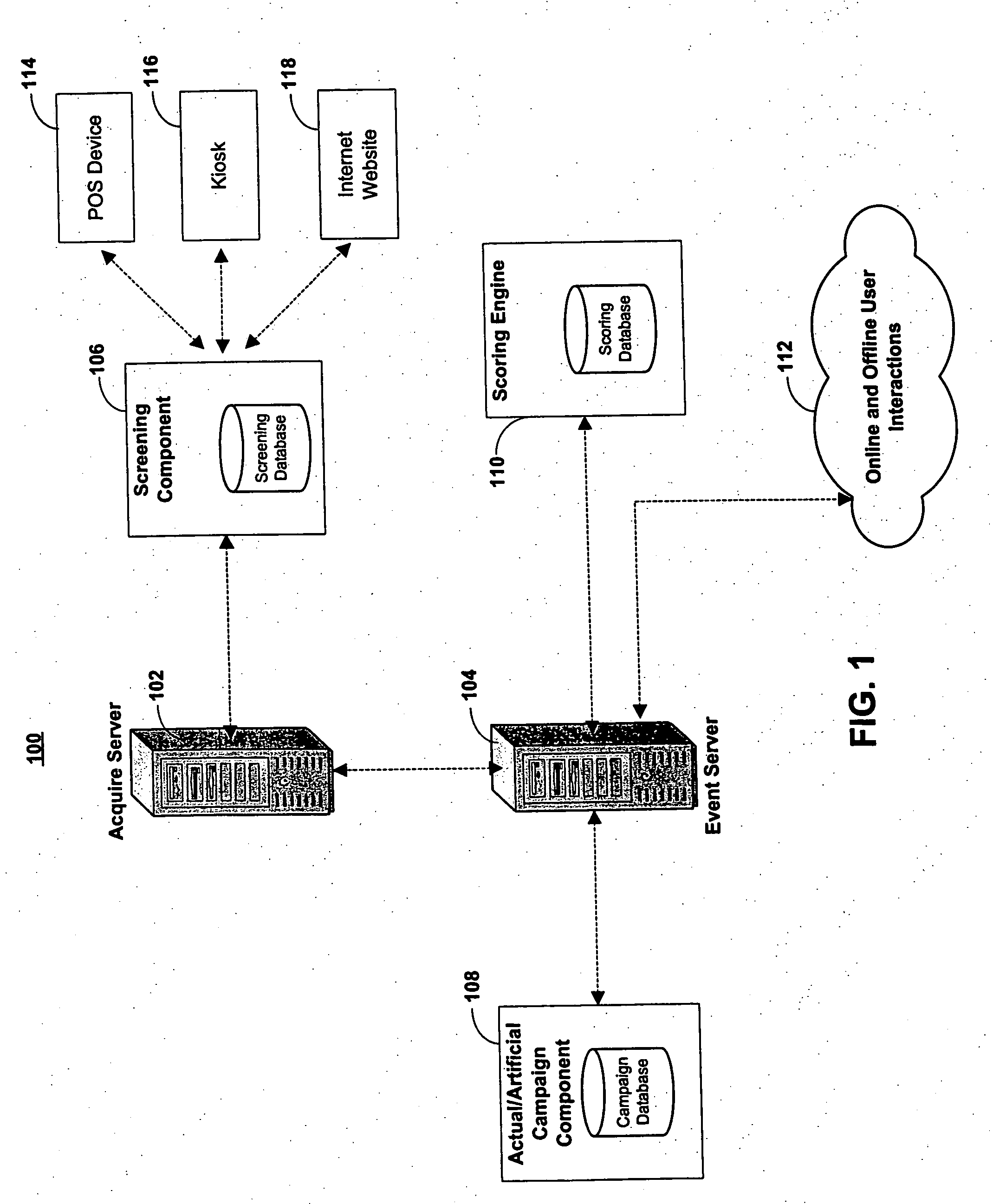 Systems and methods for the identification, recruitment,  and enrollment of influential members of social groups