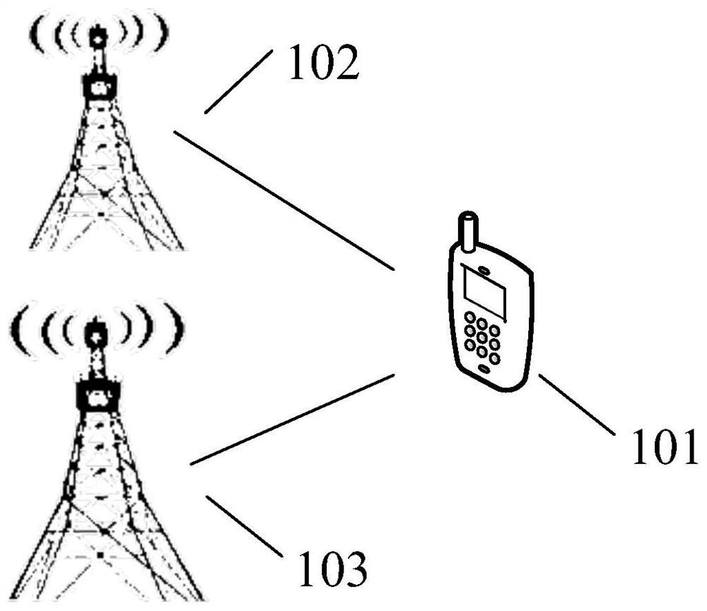 Antenna switching circuit and electronic equipment