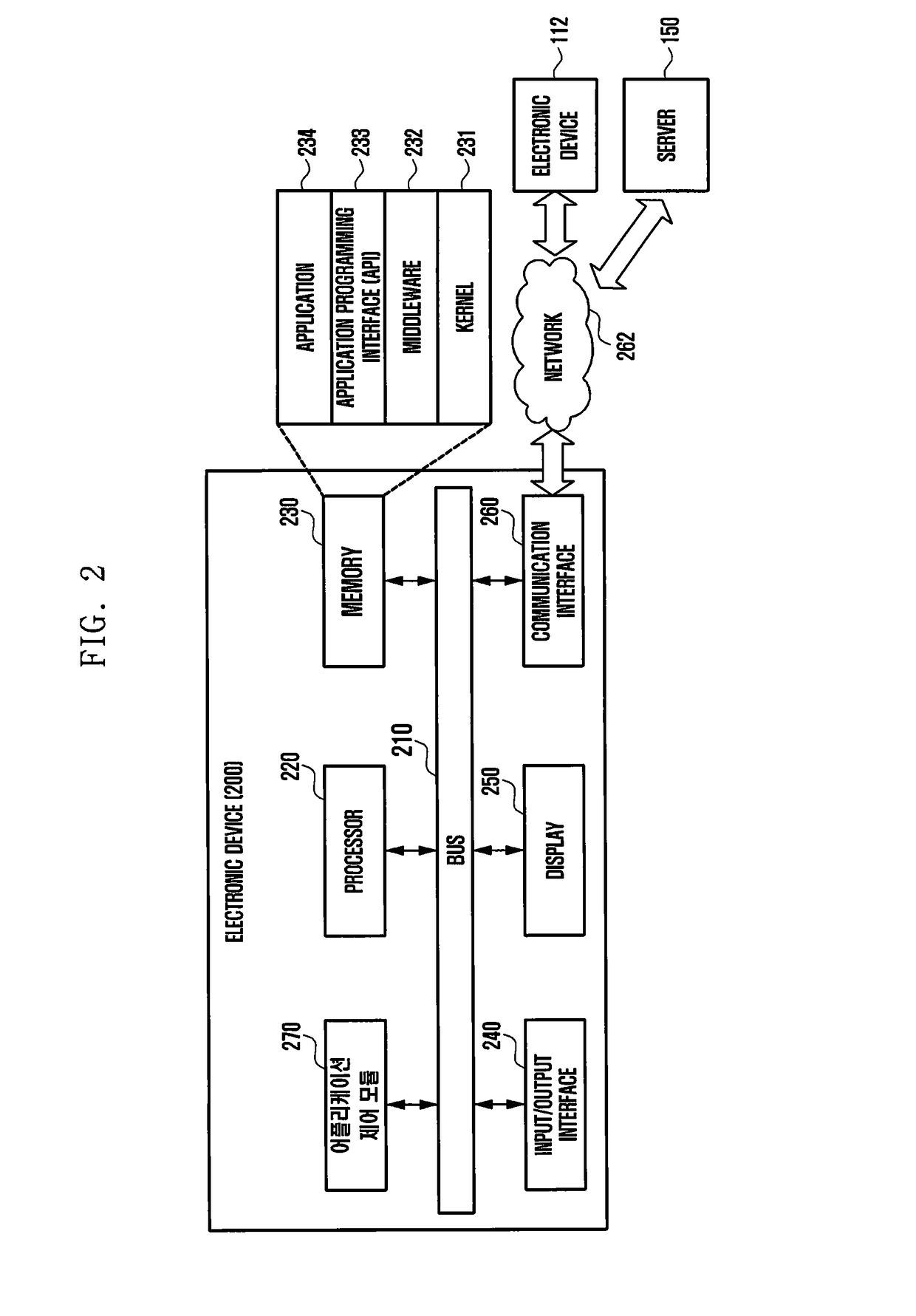 Method and device for searching for and controlling controllees in smart home system