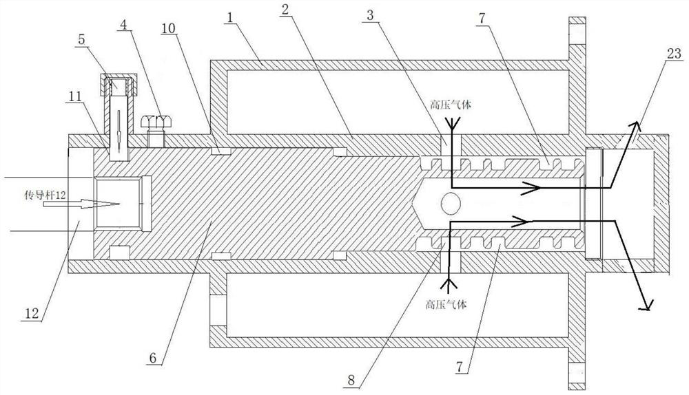 Automatic explosion-proof device for underground coal mine