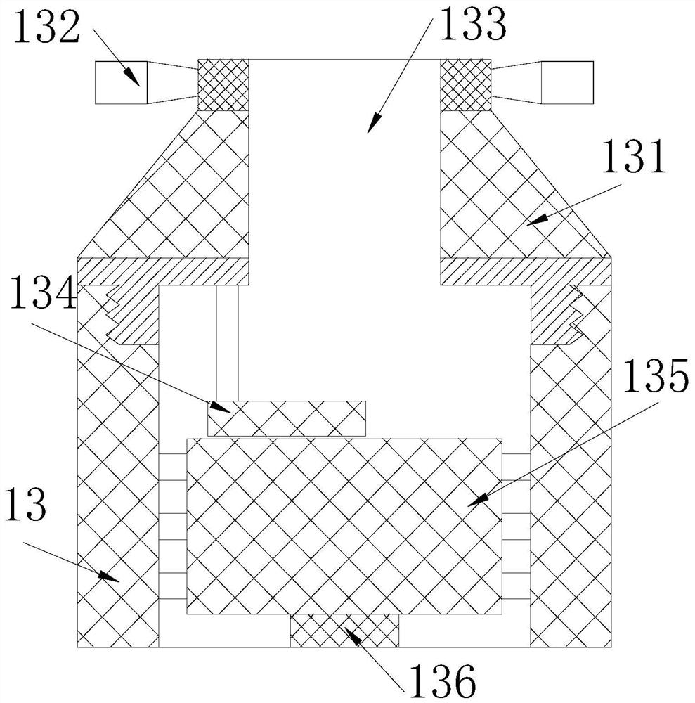 Wafer film coating equipment