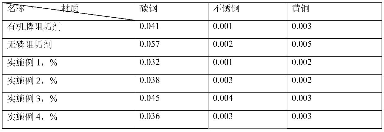 Non-phosphorus antisludging agent containing tracer polymer and preparation method of non-phosphorus antisludging agent