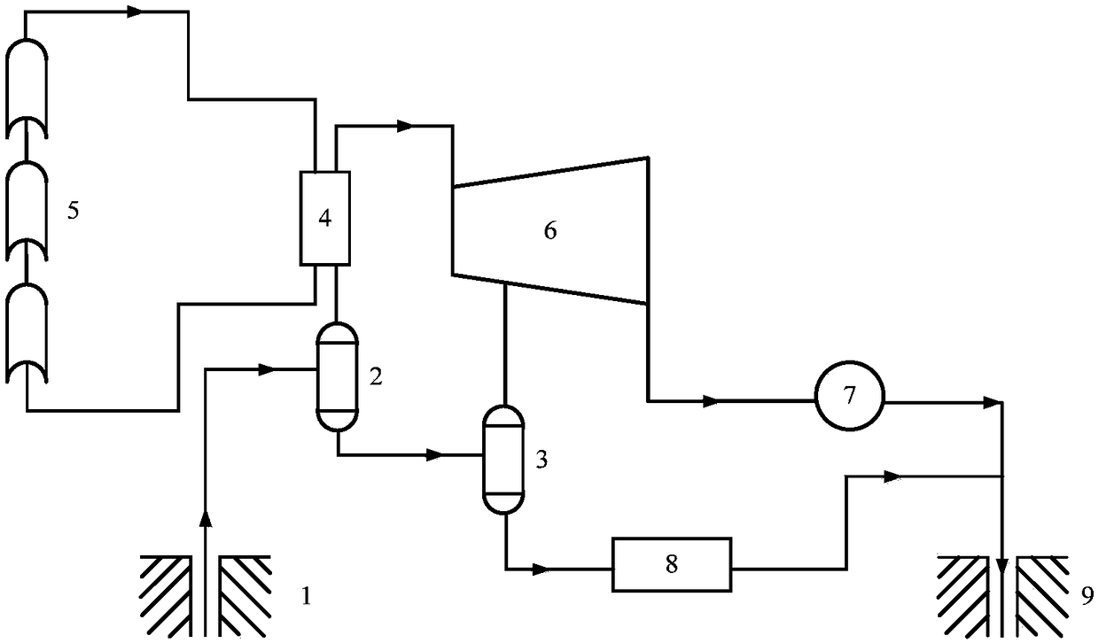 Geothermal energy and solar energy coupling power generation device and method