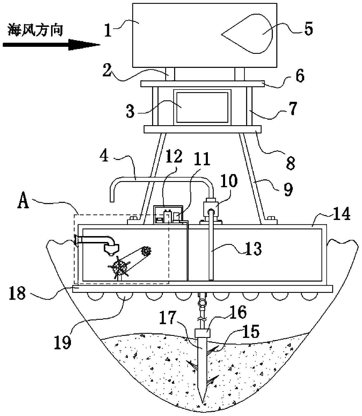 Anti-drifting navigation mark for marine traffic