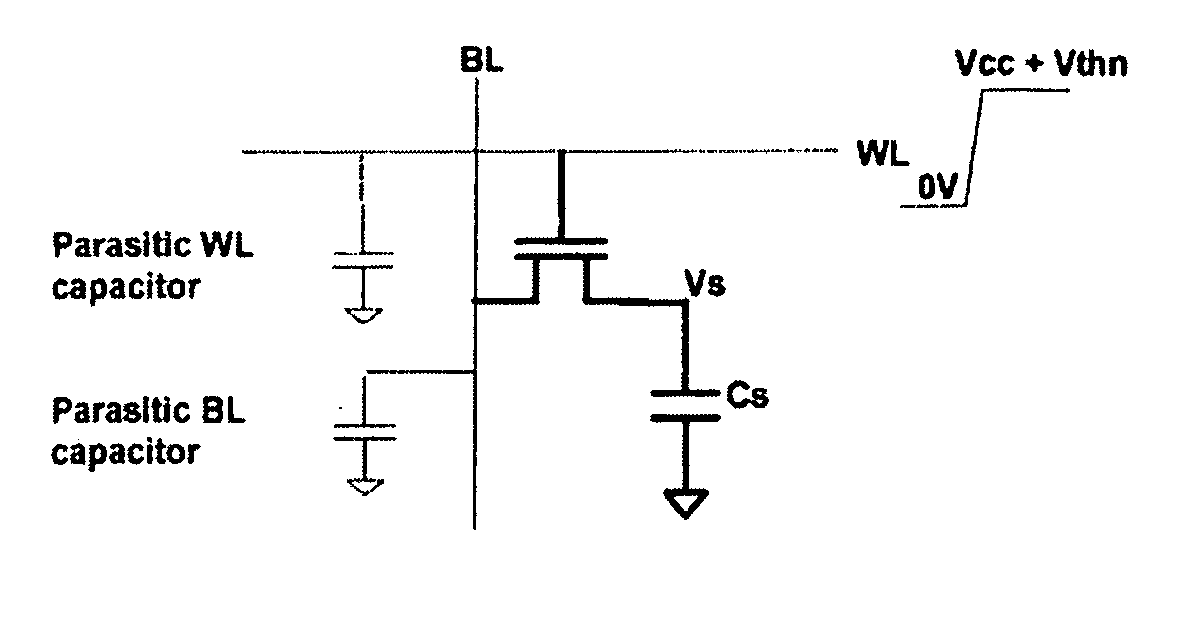 Multiple-valued dram