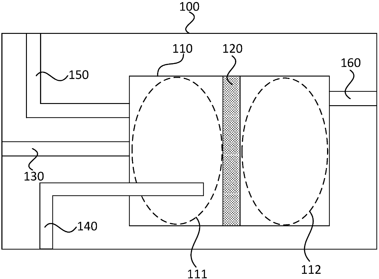 Pneumatic device and lithographic device