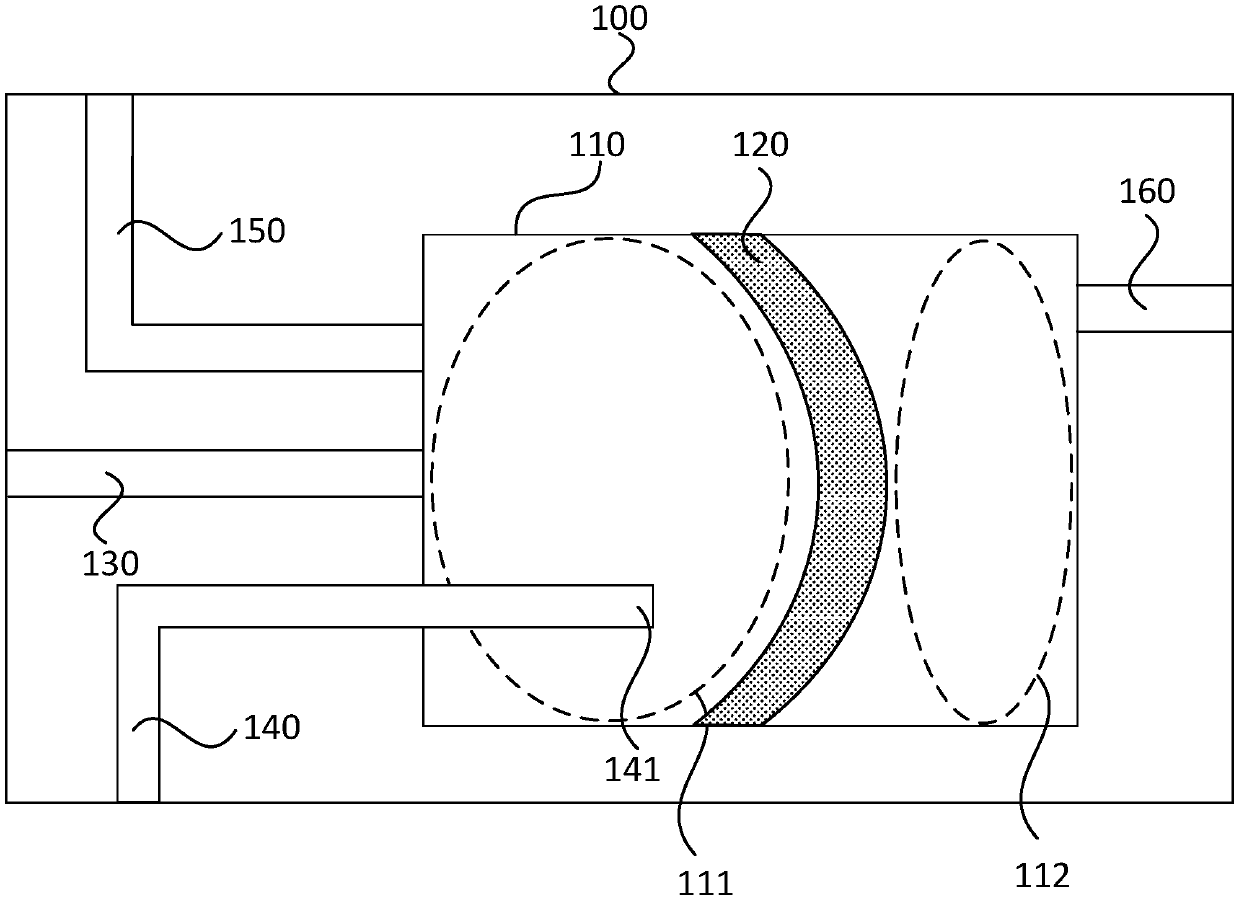 Pneumatic device and lithographic device