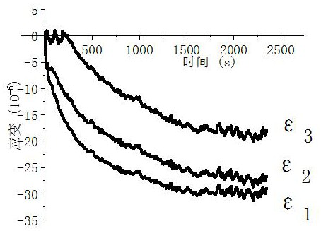 Synchronous testing device and method for coal adsorption and desorption deformation anisotropy