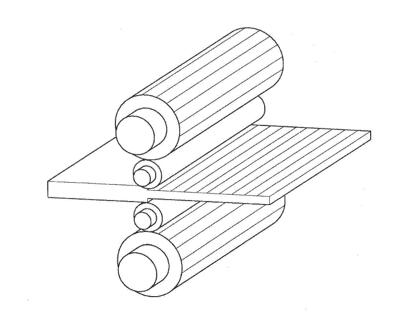 Method and system to control quality in cold rolling system