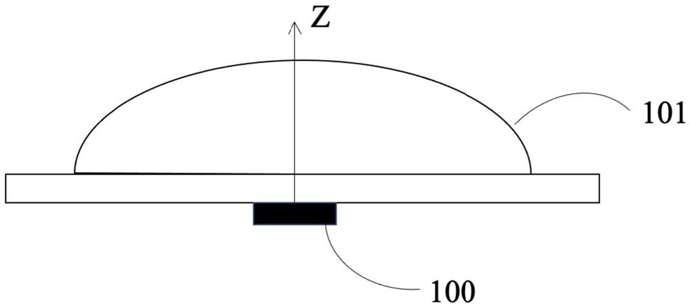 Direct type light-emitting device