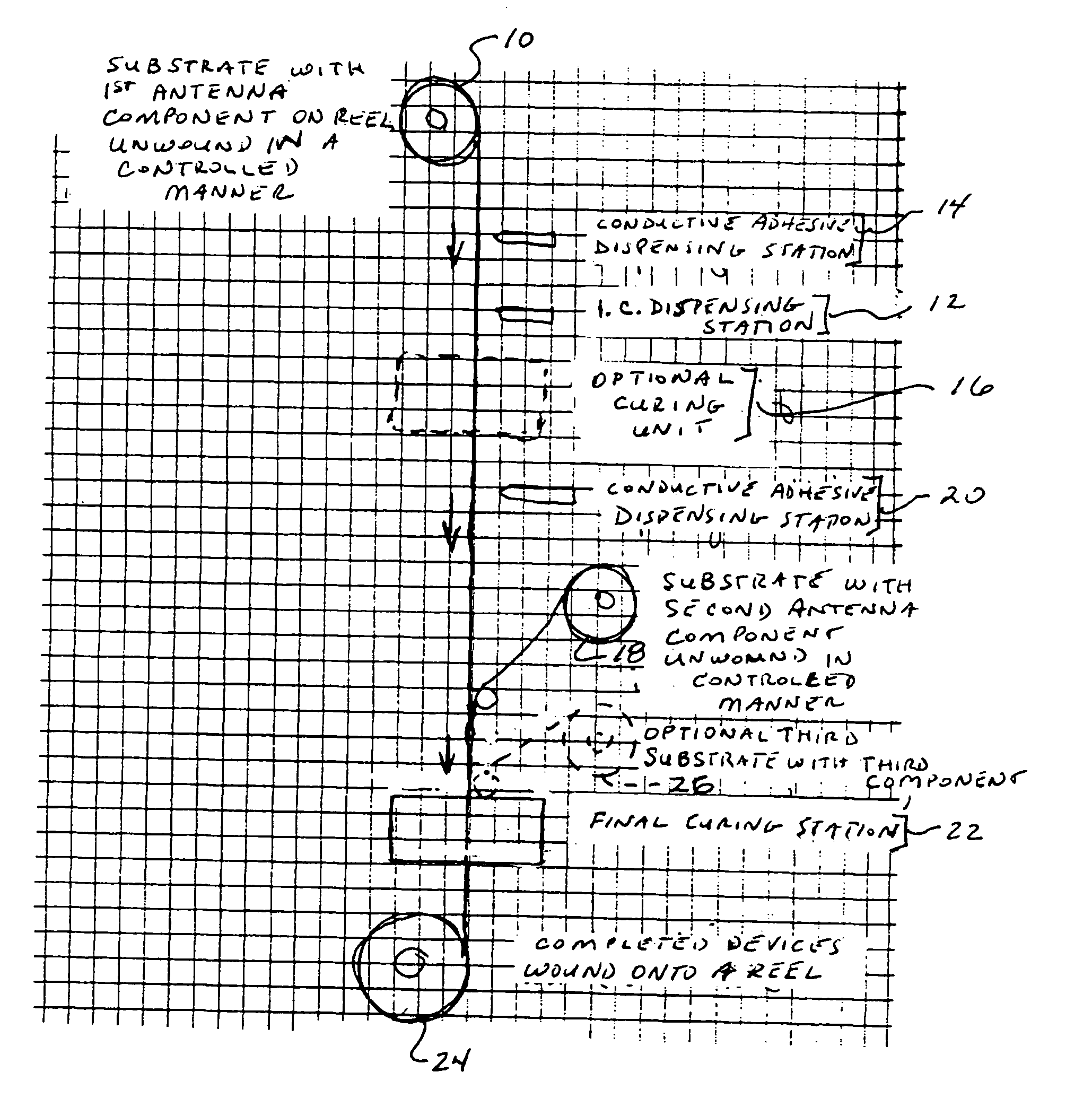 Method of forming circuit assembly