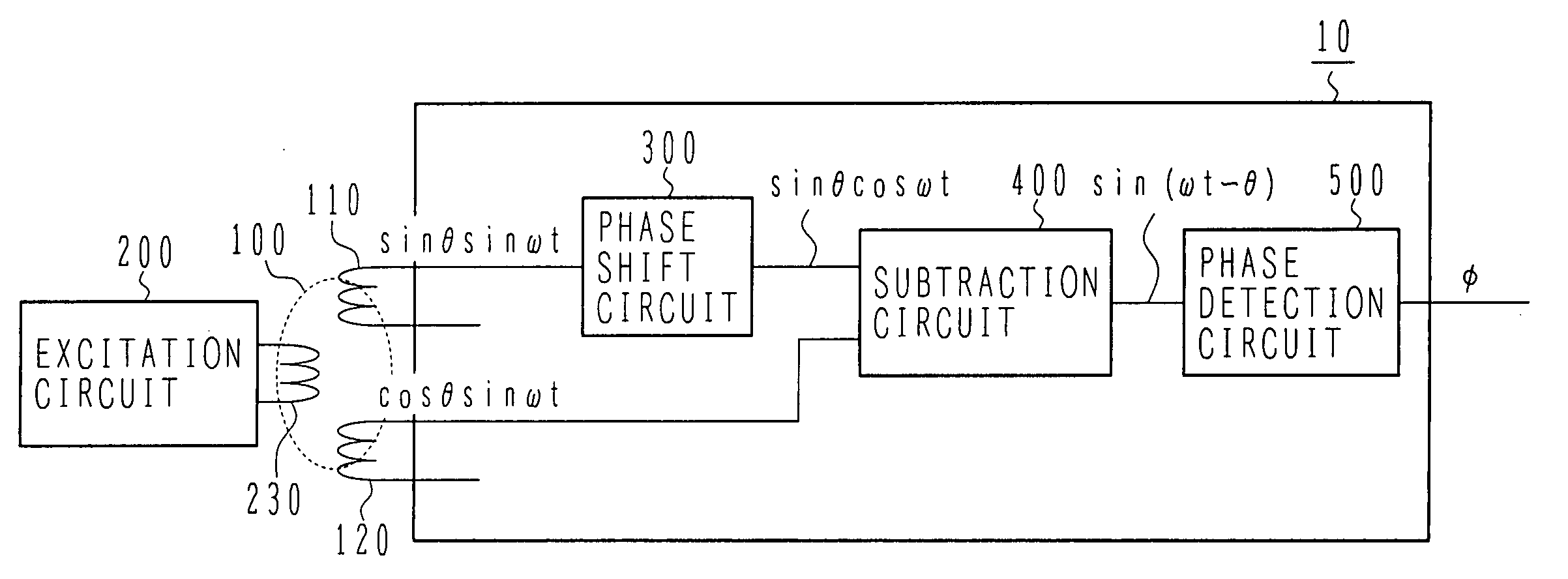 Phase detection circuit, resolver/digital converter using the circuit, and control system using the converter