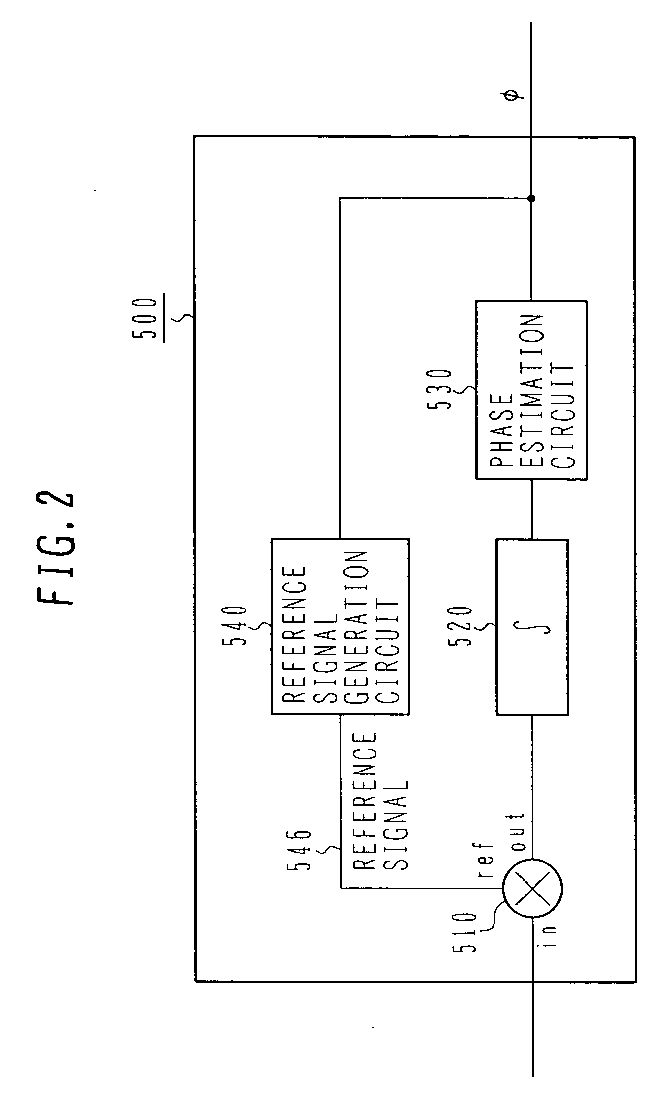 Phase detection circuit, resolver/digital converter using the circuit, and control system using the converter