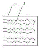 Integrated automobile heating device