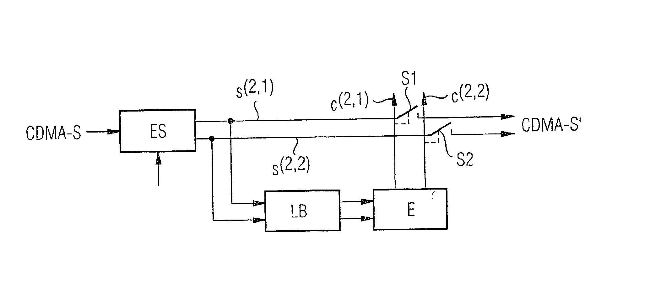 Detection method and device