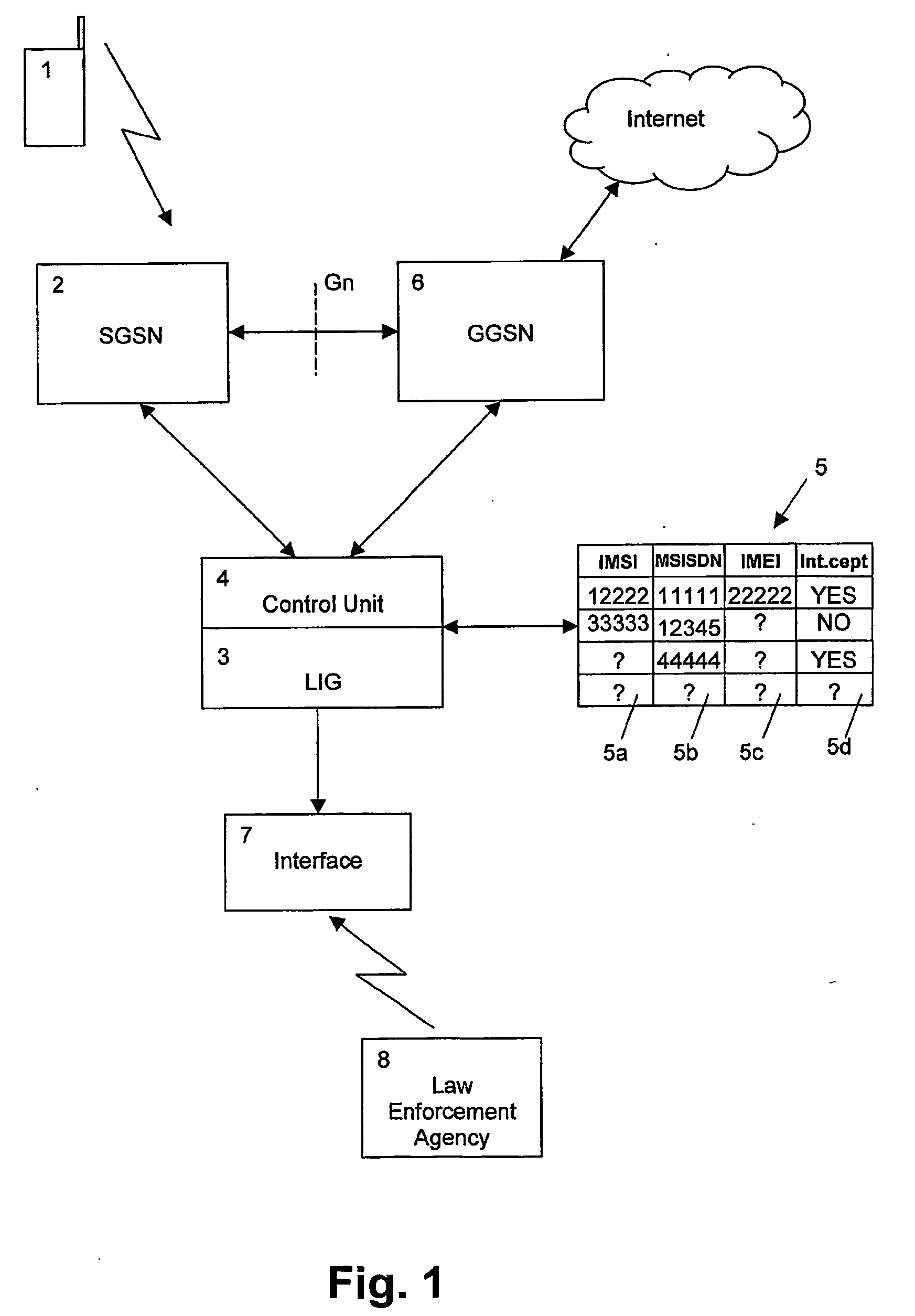 Infection-based monitoring of a party in a communication network