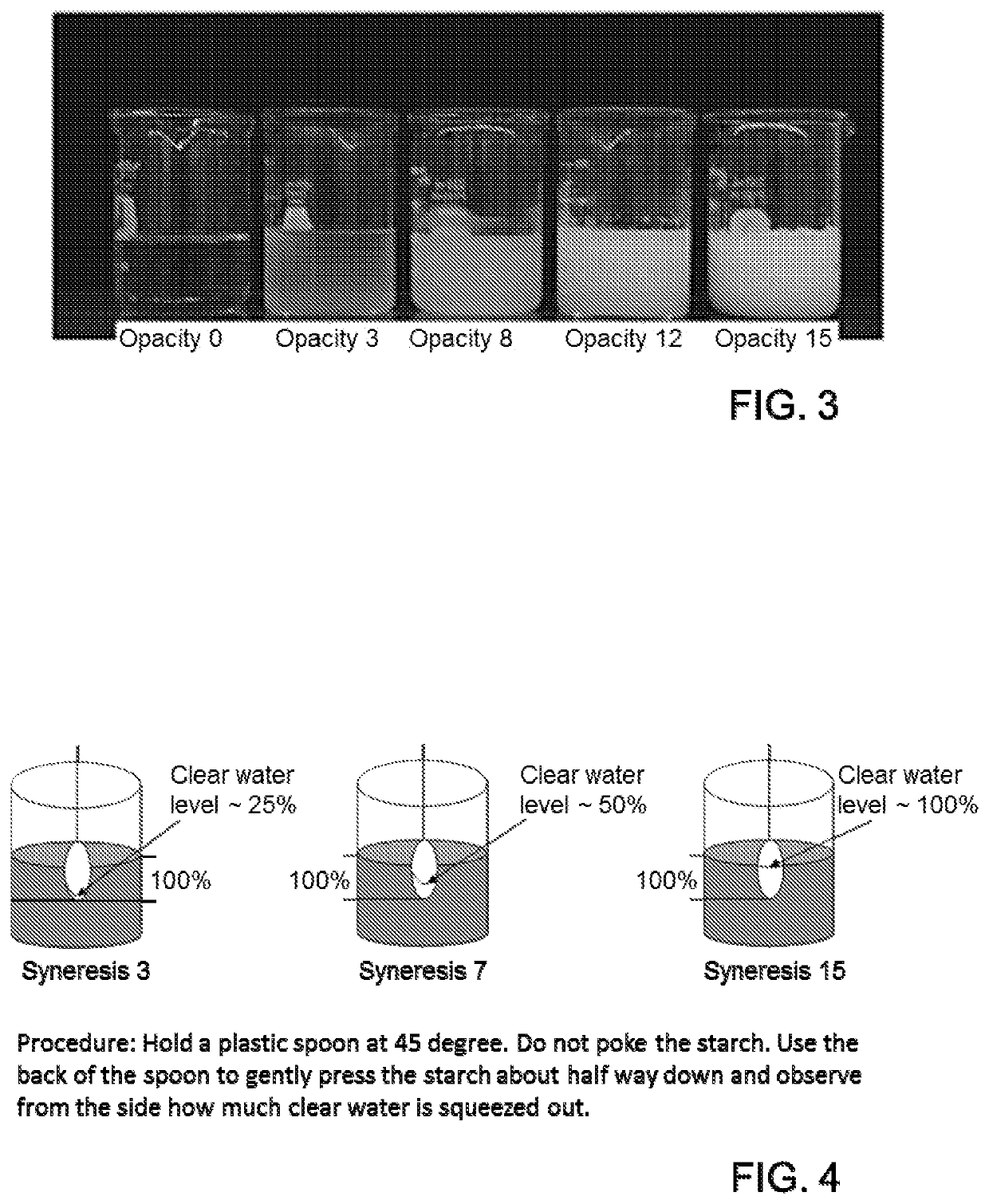 Inhibited Waxy Starches and Methods of Using Them