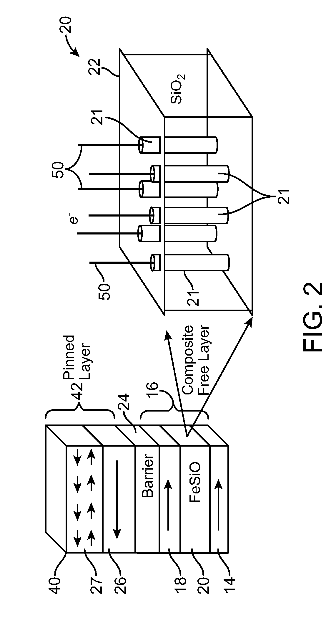 Current-Confined Effect of Magnetic Nano-Current-Channel (NCC) for Magnetic Random Access Memory (MRAM)