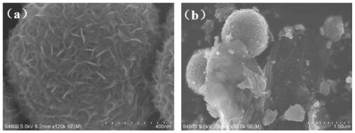 Titanium dioxide/graphene/metal elemental ternary composite photocatalytic material and photoreduction preparation method thereof