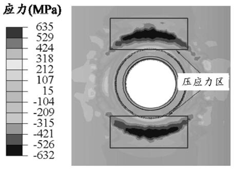 Local heat treatment method for primary and secondary heating, regulating and controlling residual stress