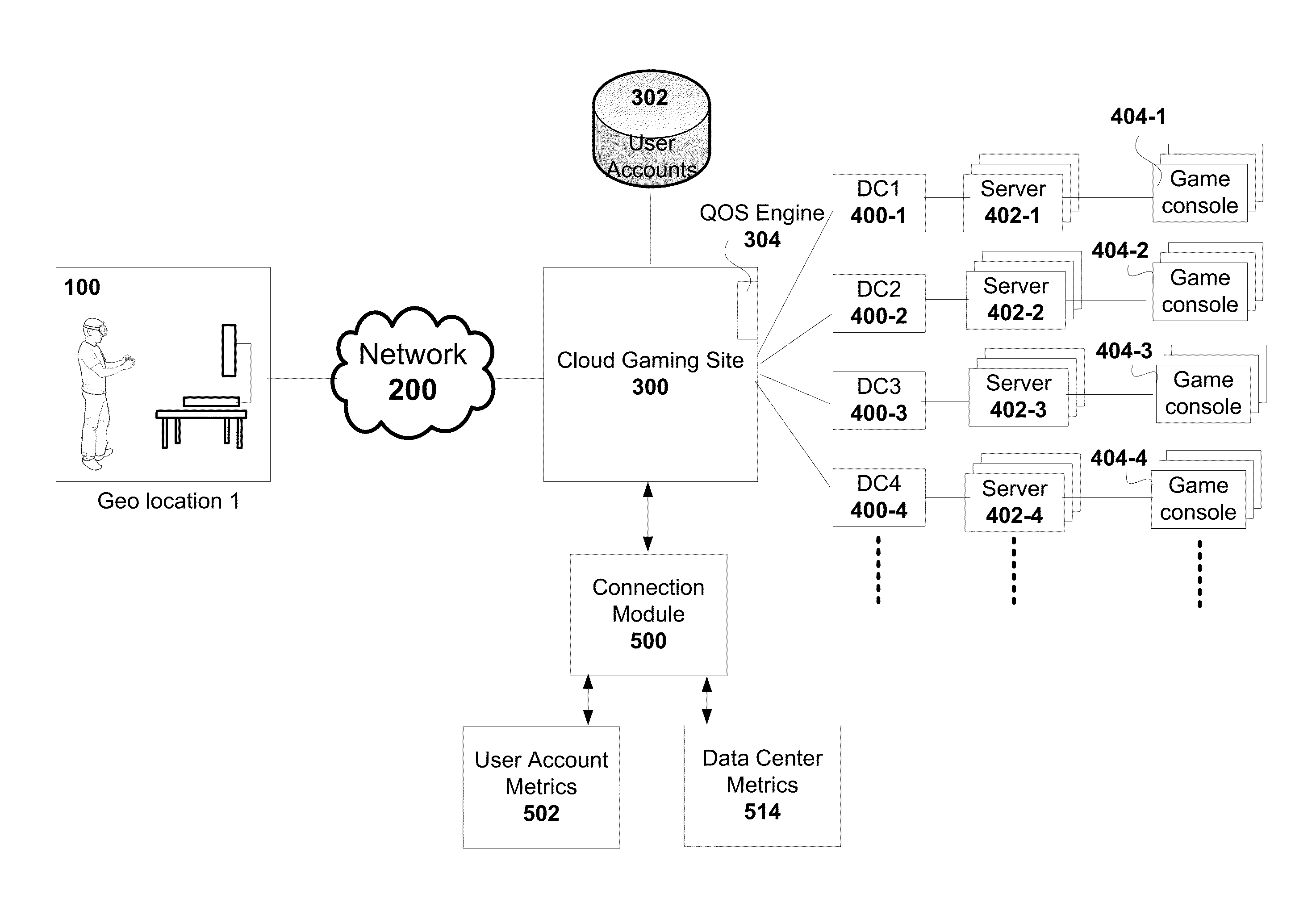 Using Connection Quality History to Optimize User Experience