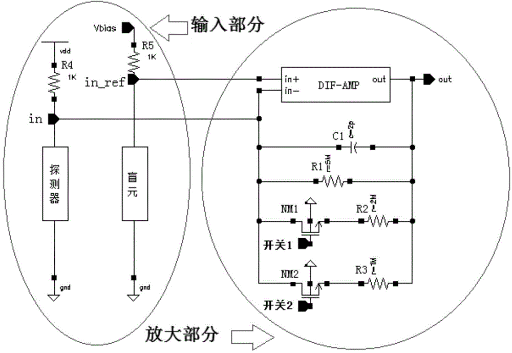 Bridge type input resistance negative feedback CMOS (Complementary Metal Oxide Semiconductor) pre-amplifying circuit