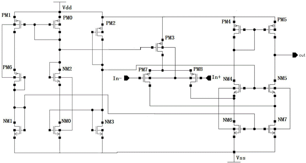 Bridge type input resistance negative feedback CMOS (Complementary Metal Oxide Semiconductor) pre-amplifying circuit