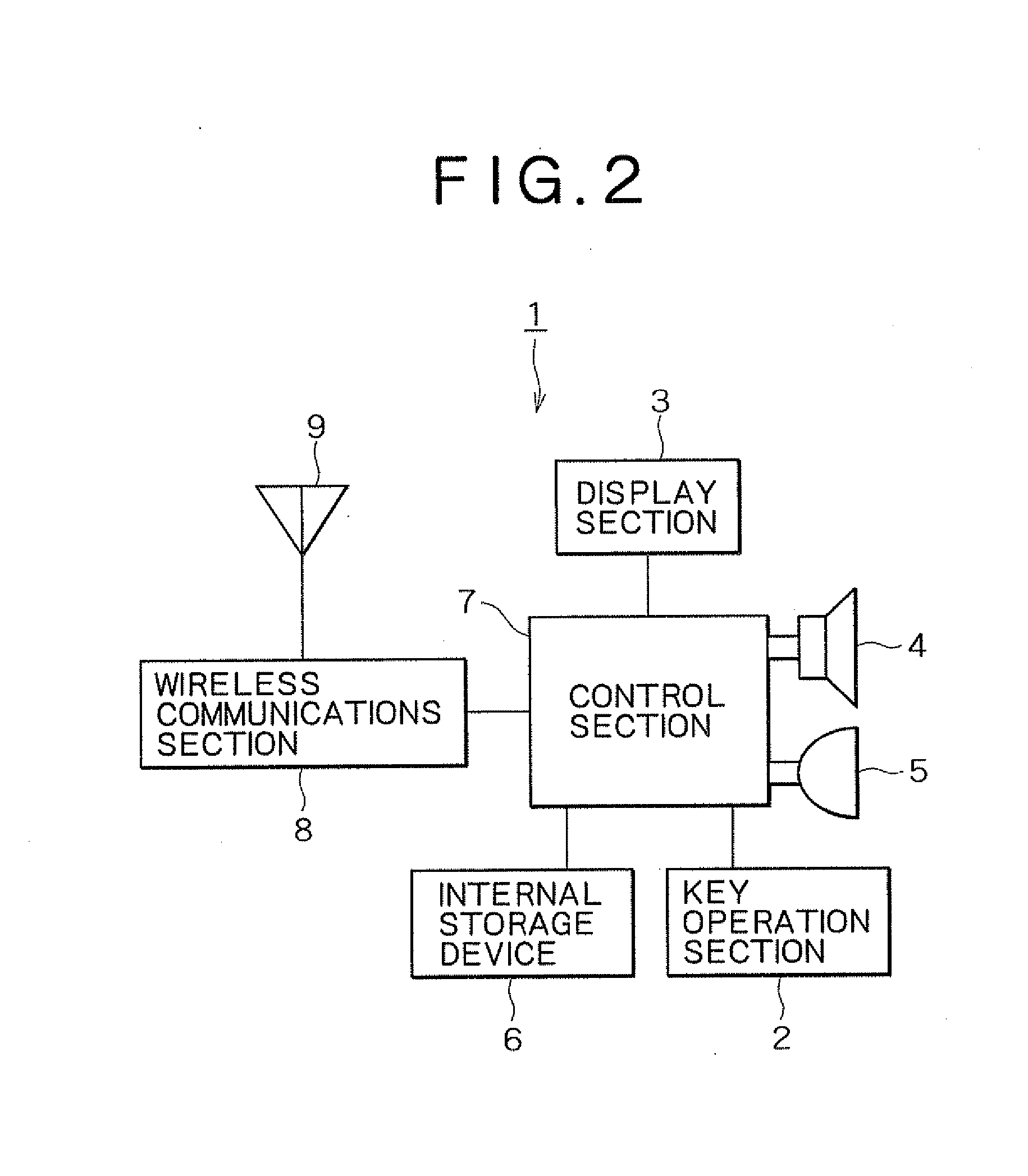 Mobile terminal device and method for radiating heat therefrom