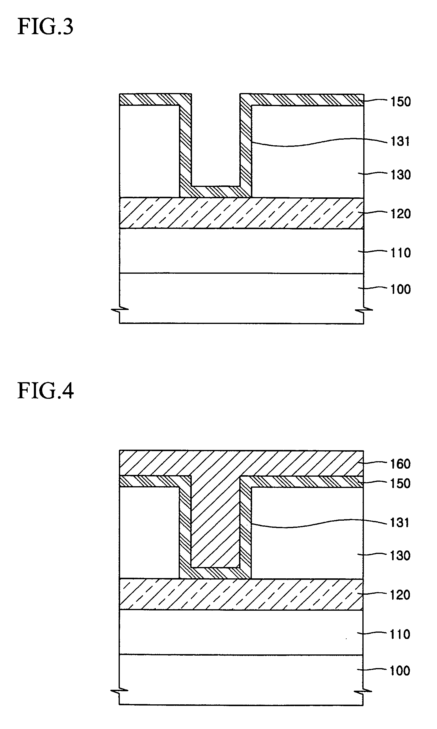 Method of forming a diffusion barrier layer using a TaSiN layer and method of forming a metal interconnection line using the same