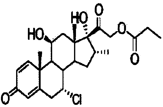 Emulsifiable paste preparation containing alclometasone dipropionate