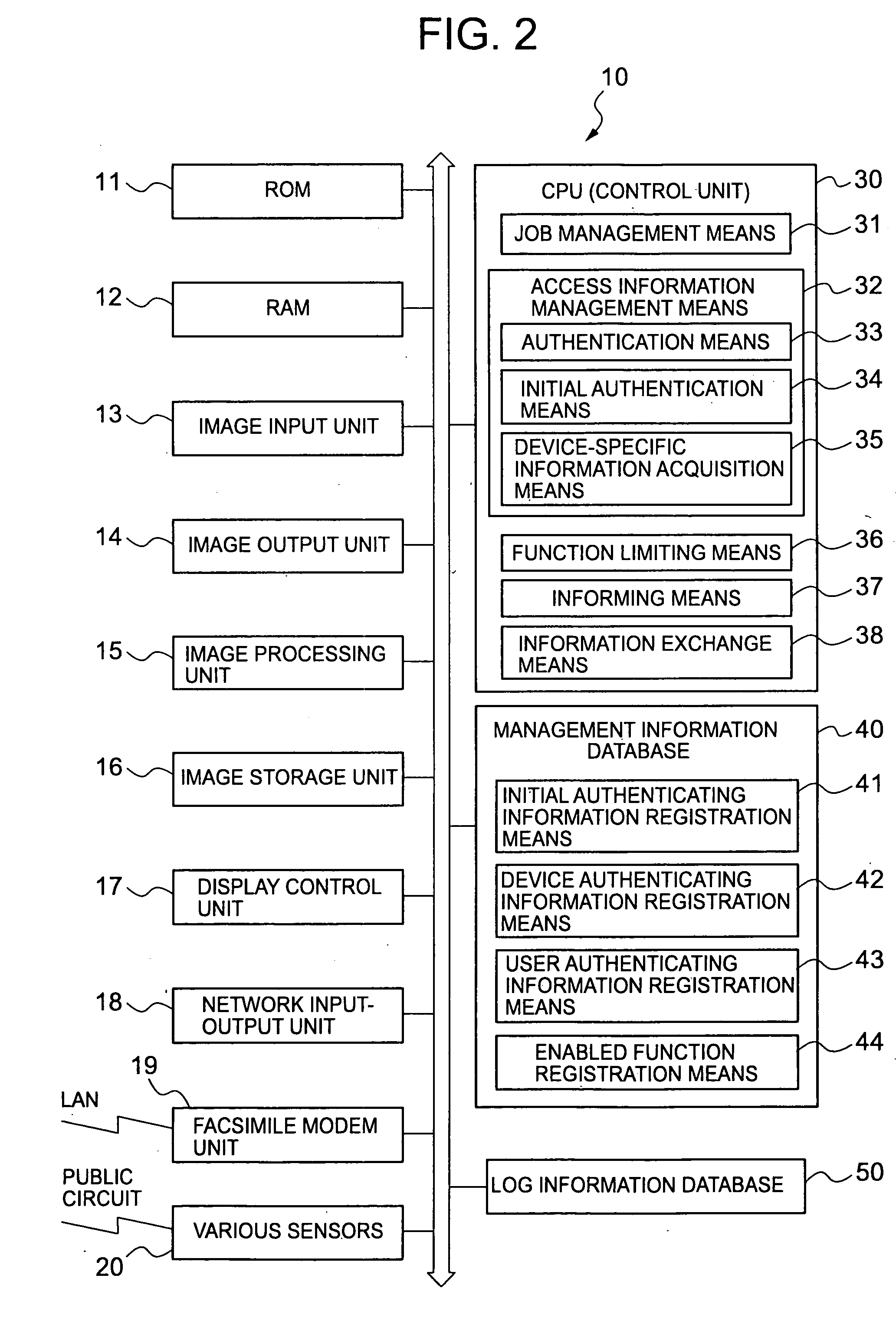 Remote processor