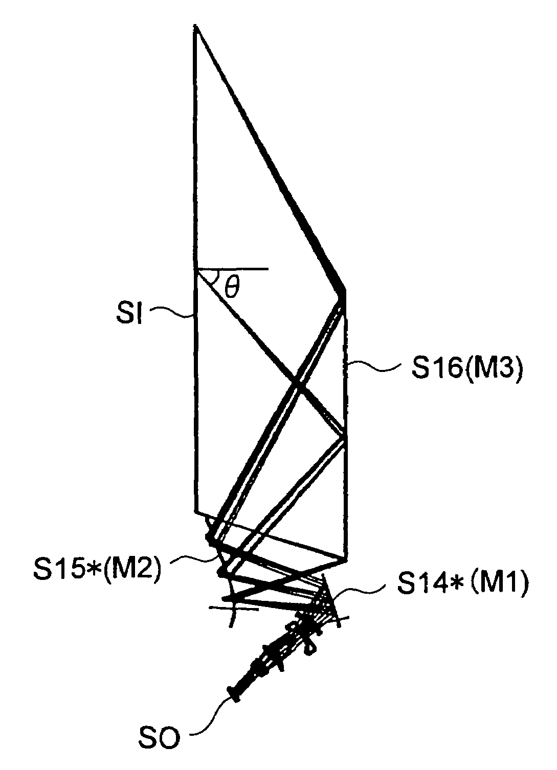 Projection optical system