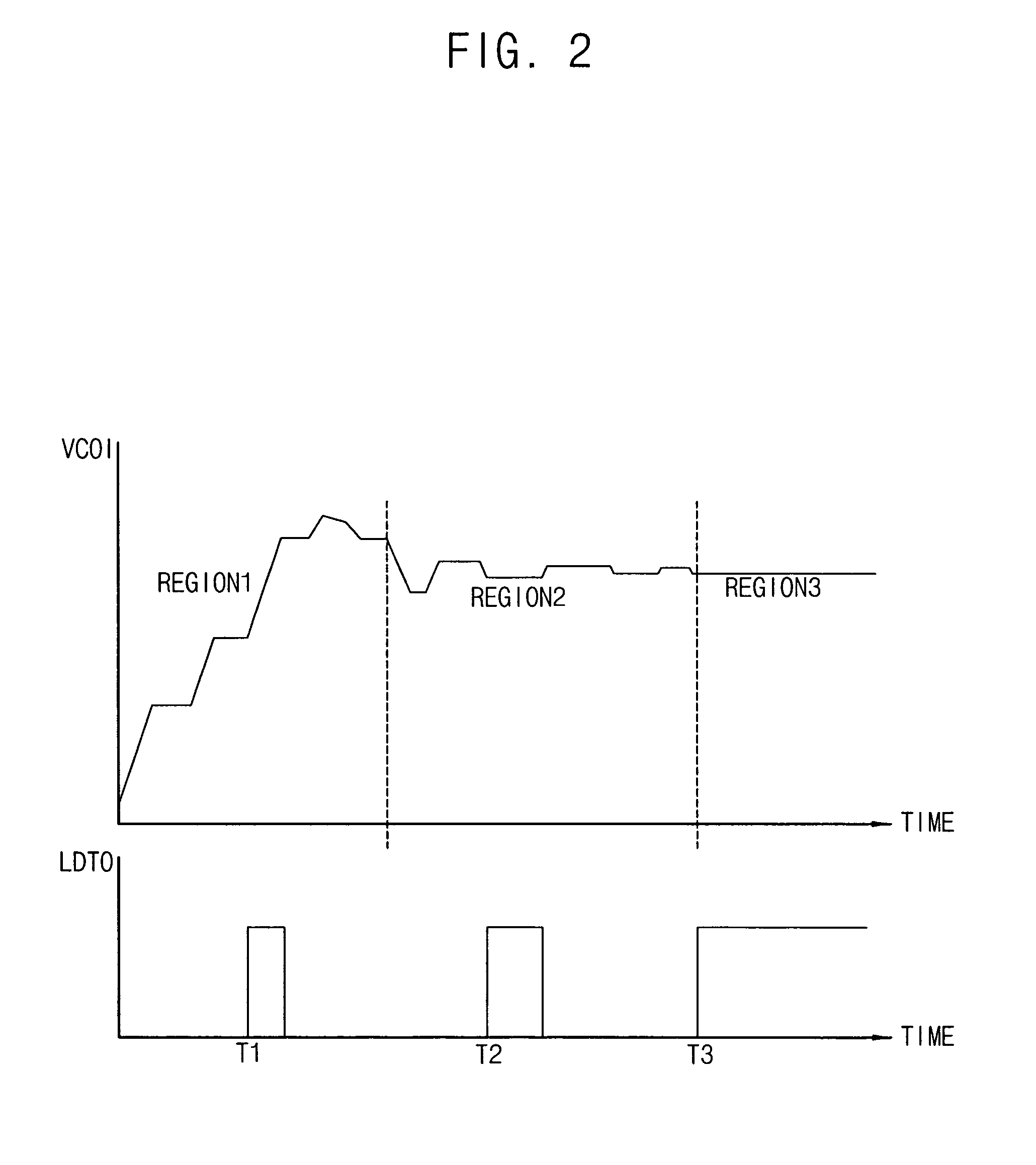 Circuits and methods for detecting phase lock