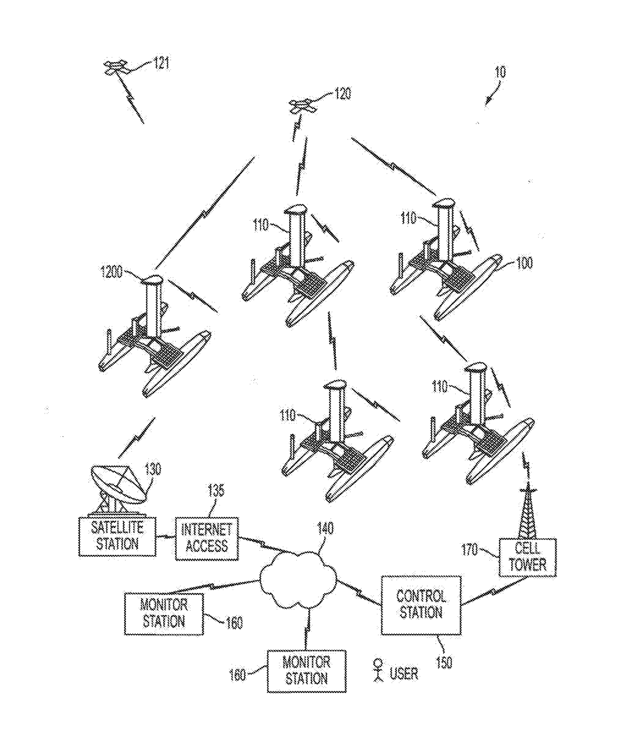 System and method for control of autonomous marine vessels