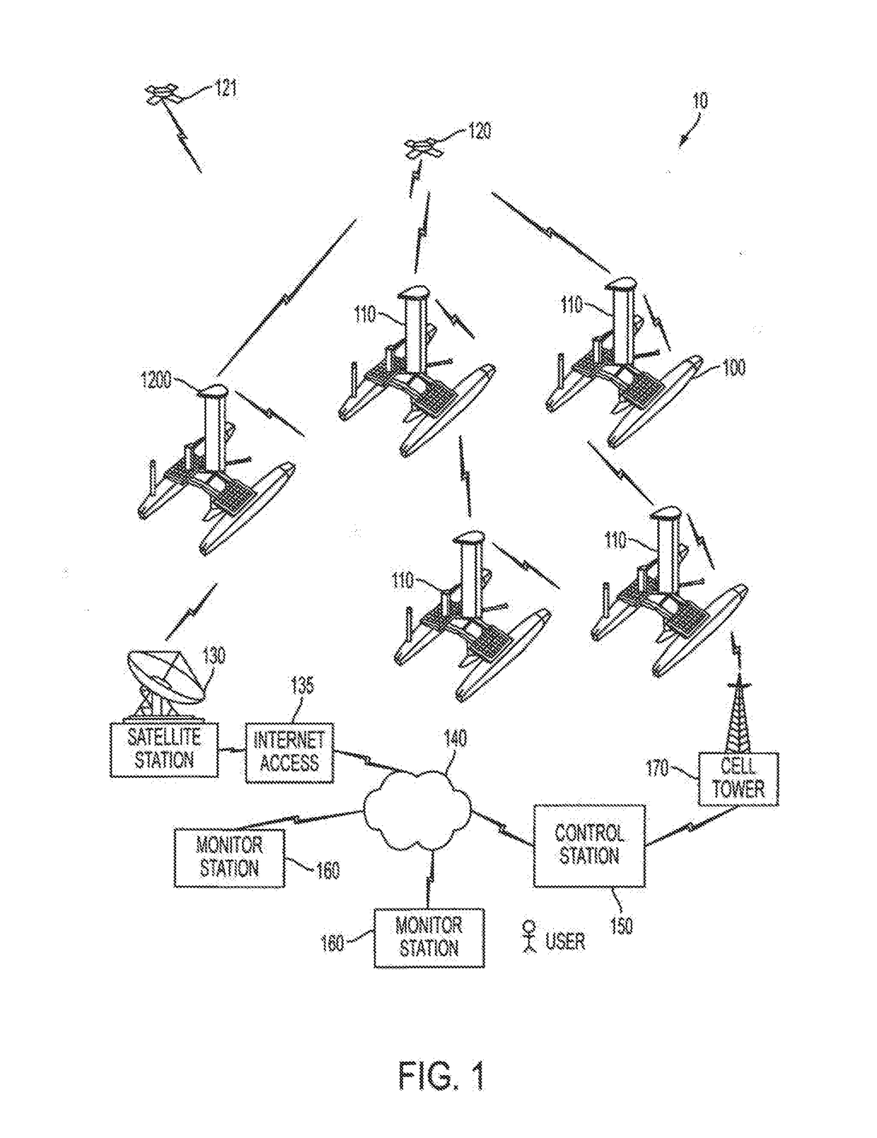 System and method for control of autonomous marine vessels