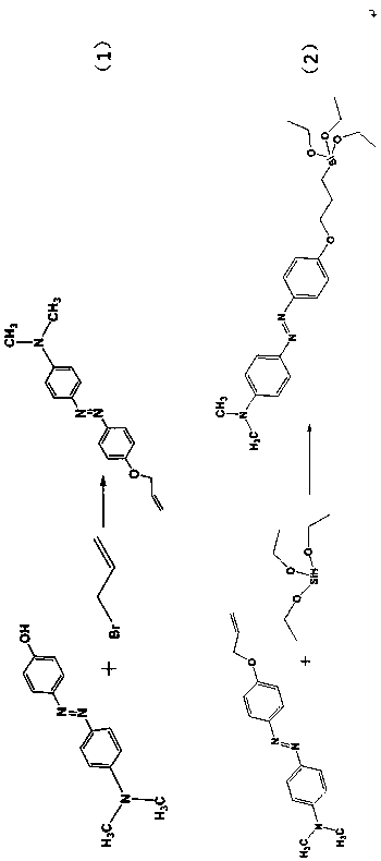 Photosensitive chromatographic stationary phase based on silicon substrate modified by azobenzene photosensitive compound