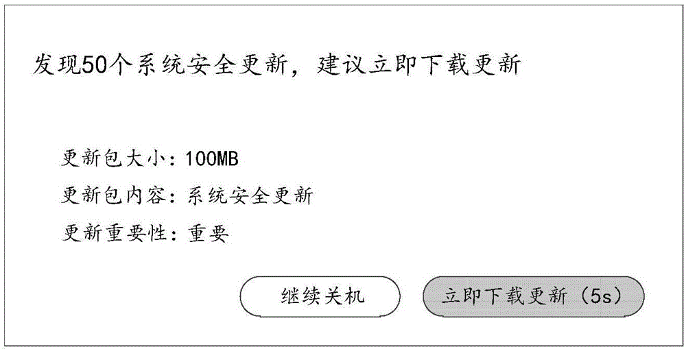 System update control method and device