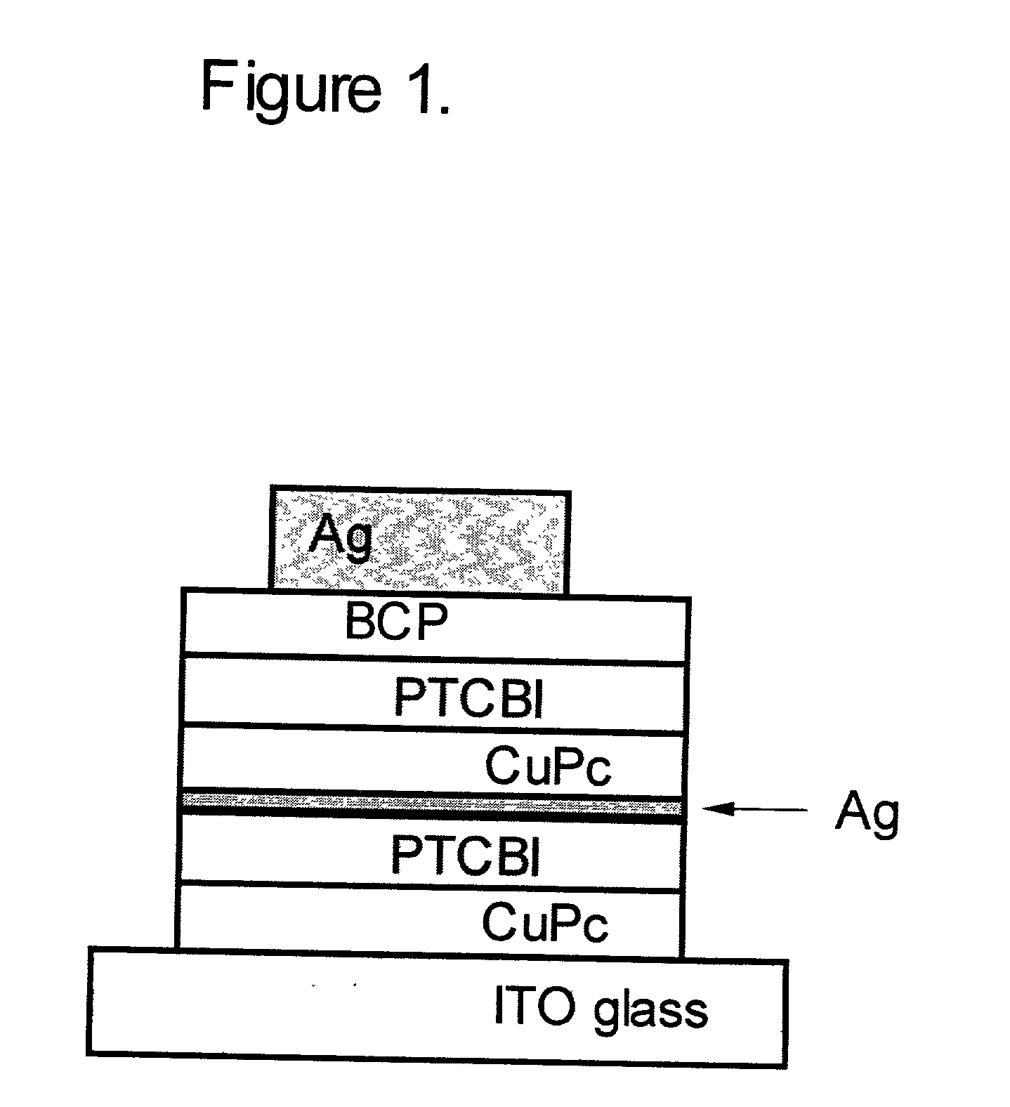 Organic photovoltaic devices