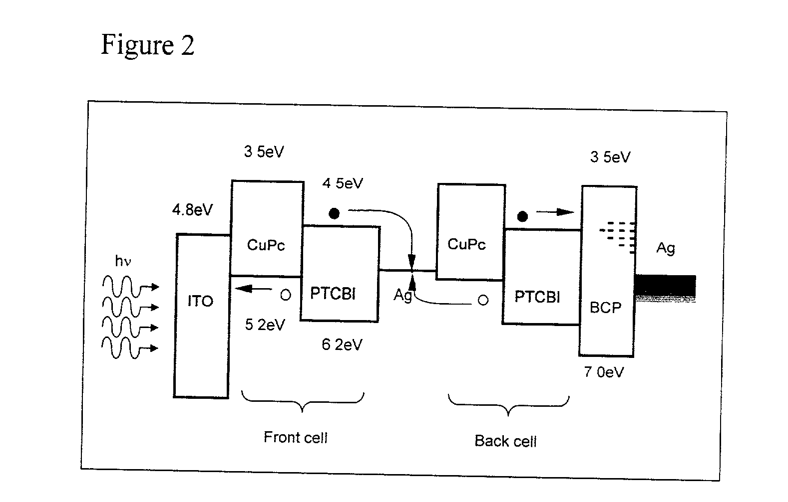 Organic photovoltaic devices