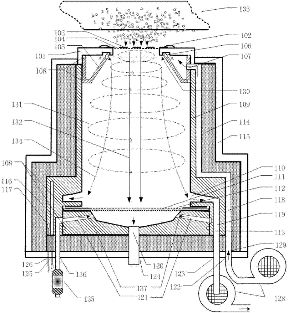 Detection equipment and detection method