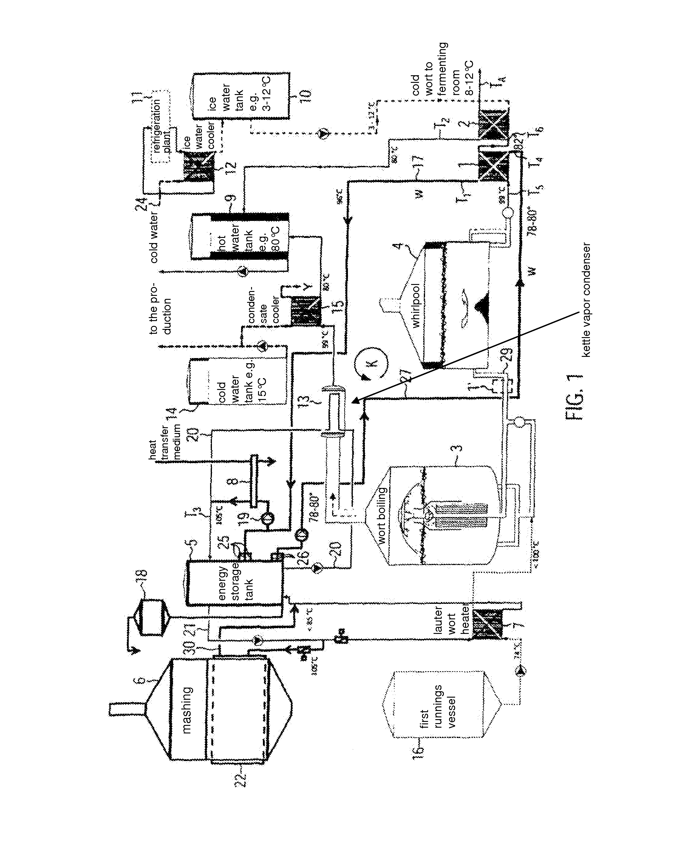 Apparatus and method for the recovery of energy