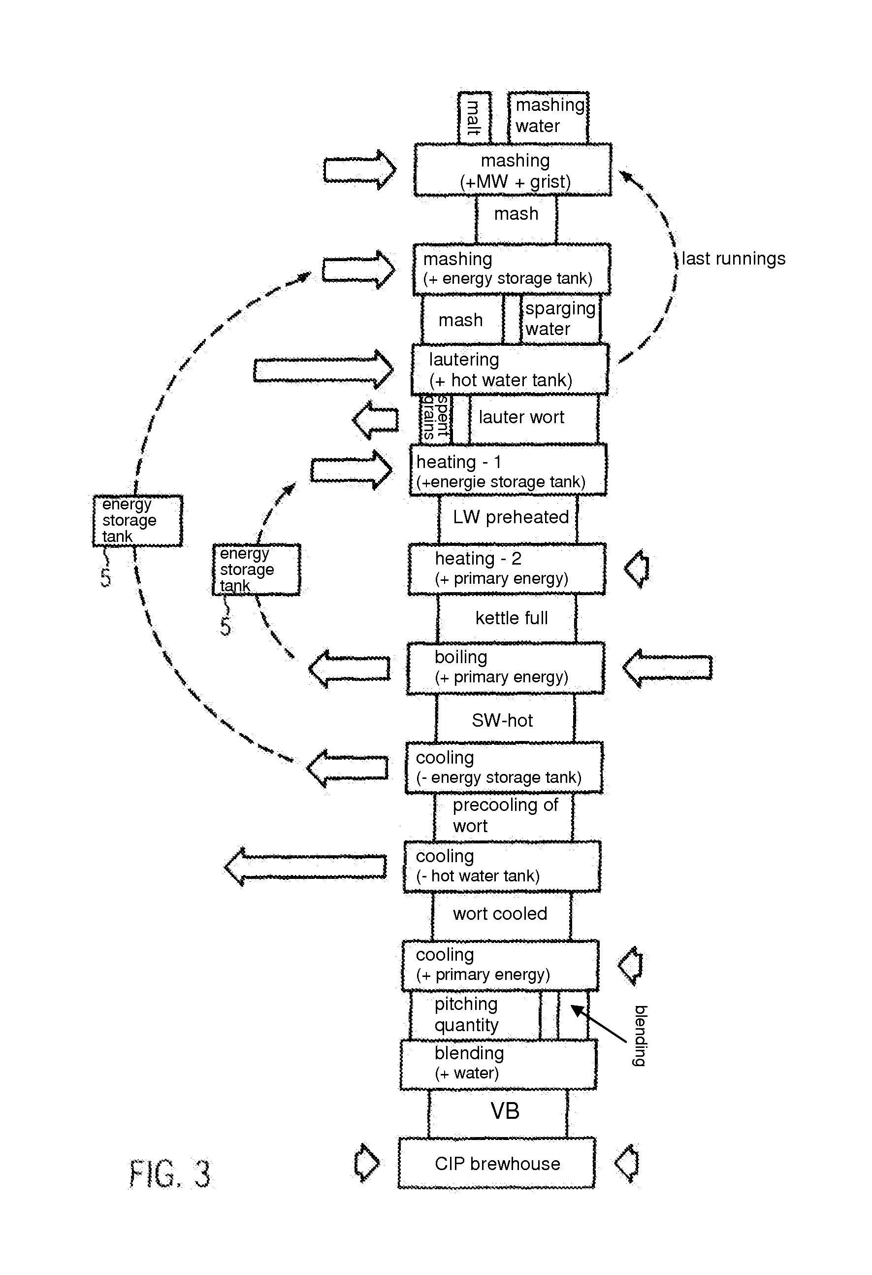 Apparatus and method for the recovery of energy