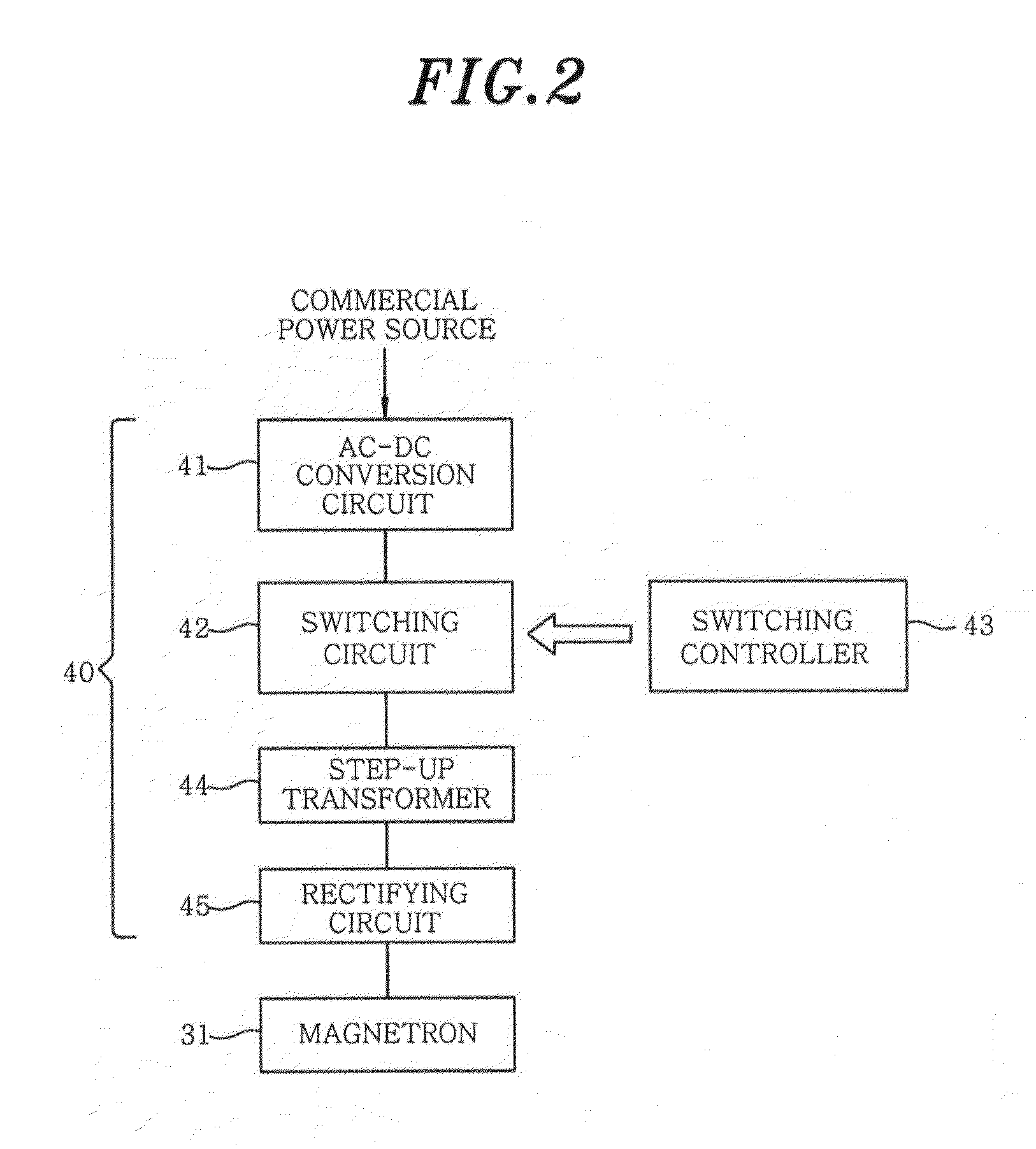 Microwave heating apparatus and processing method