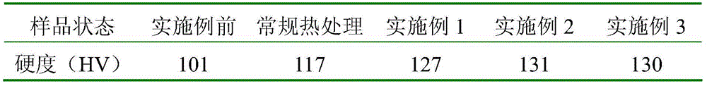 Method for increasing hardness of copper-based multi-component alloy