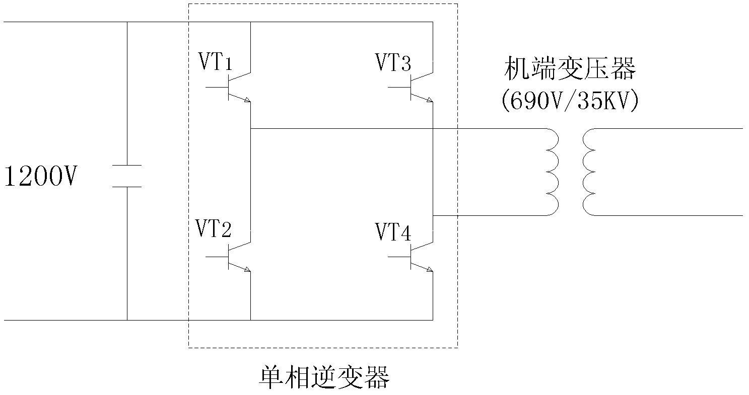 Wind/solar hybrid power supply system for traction power supply