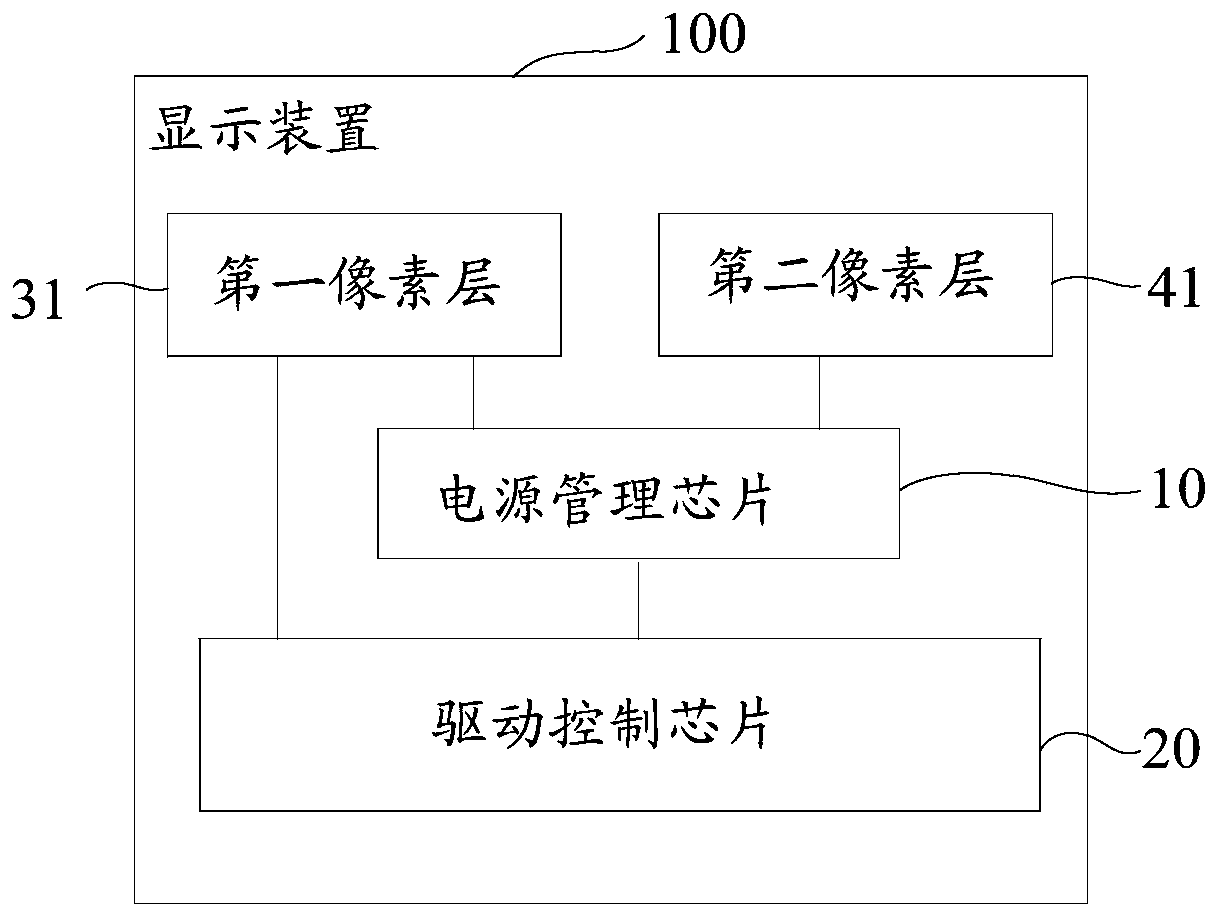 Display device, electronic equipment and display method